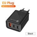 GlowGadget- Dual Pd 40W Fast Charging Head